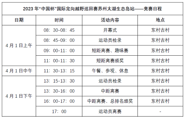 比赛根据苏州太湖生态岛特有的地形地貌进行路线设置，届时参赛选手将比赛地点包括东村古村、金满庭农业园、西山地质博物馆等金庭镇重要地标，目前各项目比赛场地正在有序筹备中。此外，赛事期间，赛场周边还准备了太湖蟹、银鱼和白虾等诸多当地美食，让广大参赛者和游客，在饱览苏州太湖生态岛灵秀风光的同时，还能大饱口福。更有跆拳道奥运冠军赵帅将空降现场活动，为赛事加油打CALL！